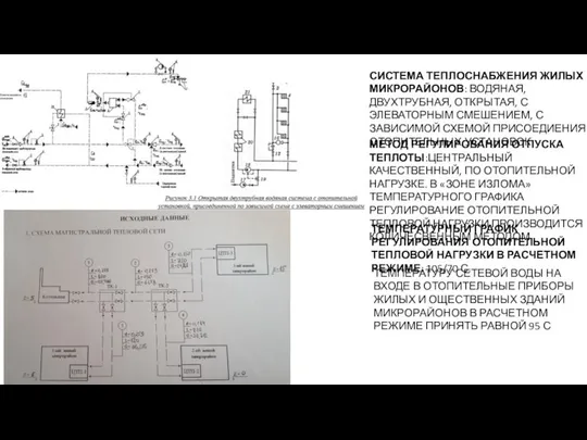 СИСТЕМА ТЕПЛОСНАБЖЕНИЯ ЖИЛЫХ МИКРОРАЙОНОВ: ВОДЯНАЯ, ДВУХТРУБНАЯ, ОТКРЫТАЯ, С ЭЛЕВАТОРНЫМ СМЕШЕНИЕМ, С