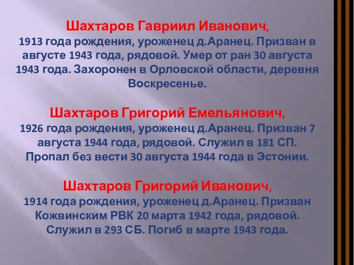 Шахтаров Гавриил Иванович, 1913 года рождения, уроженец д.Аранец. Призван в августе