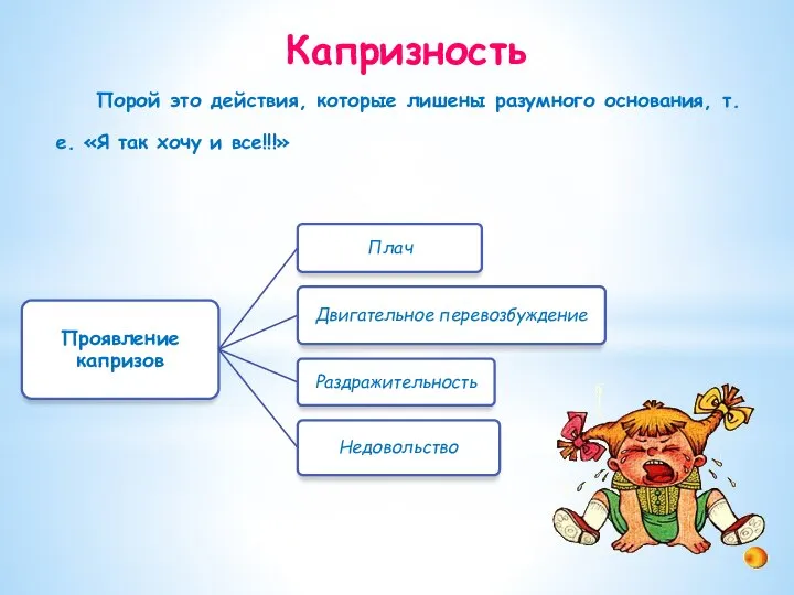 Капризность Порой это действия, которые лишены разумного основания, т.е. «Я так хочу и все!!!»