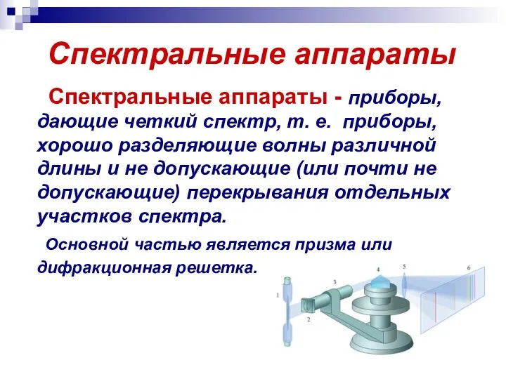 Спектральные аппараты Спектральные аппараты - приборы, дающие четкий спектр, т. е.