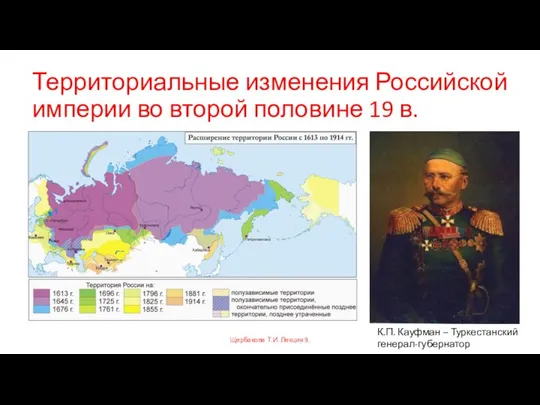 Территориальные изменения Российской империи во второй половине 19 в. Щербакова Т.И.