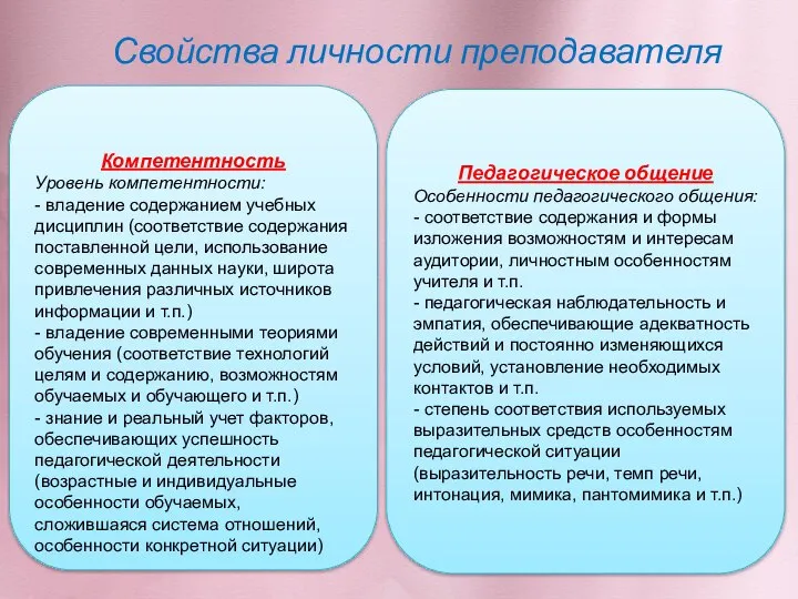 Свойства личности преподавателя Компетентность Уровень компетентности: - владение содержанием учебных дисциплин