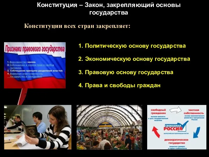 Конституция – Закон, закрепляющий основы государства Конституции всех стран закрепляет: 1.