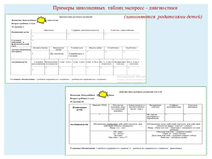 Примеры заполненных таблиц экспресс - диагностики (заполняются родителями детей)