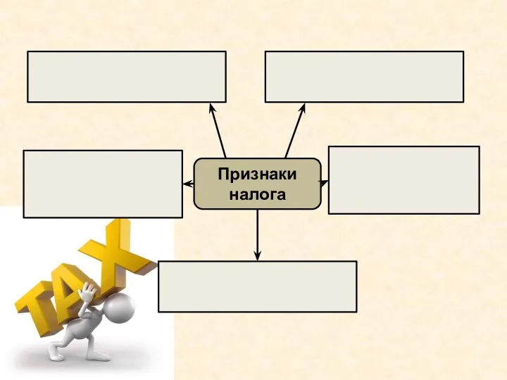 Признаки налога