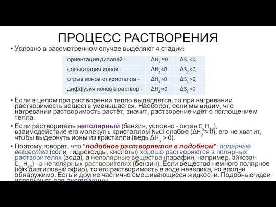 ПРОЦЕСС РАСТВОРЕНИЯ Условно в рассмотренном случае выделяют 4 стадии: Если в