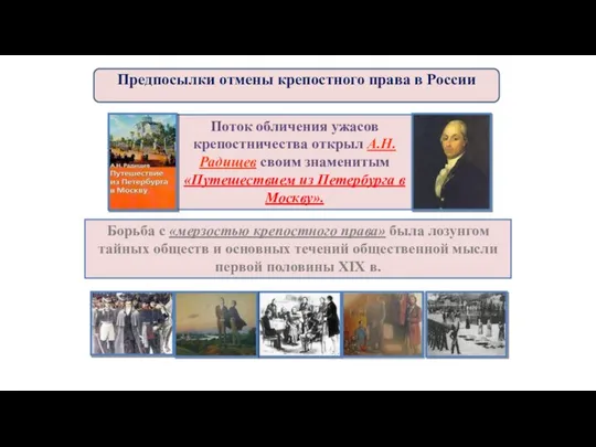 Предпосылки отмены крепостного права в России