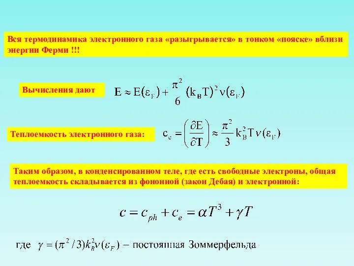 Вся термодинамика электронного газа «разыгрывается» в тонком «пояске» вблизи энергии Ферми