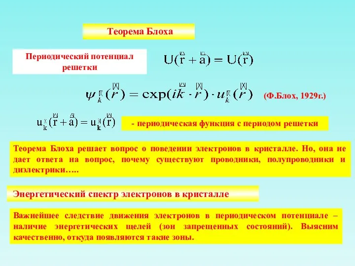Теорема Блоха решает вопрос о поведении электронов в кристалле. Но, она