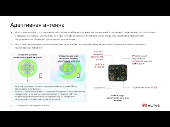 Адаптивная антенна Адаптивная антенна — это система антенн с низким коэффициентом