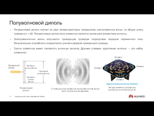 Полуволновой диполь Полуволновой диполь состоит из двух четвертьволновых проводников, расположенных встык,