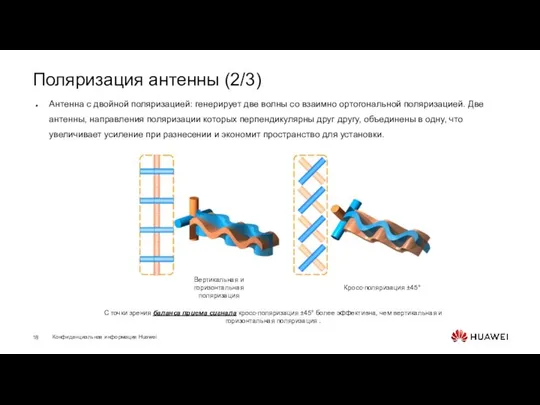 Поляризация антенны (2/3) Антенна с двойной поляризацией: генерирует две волны со