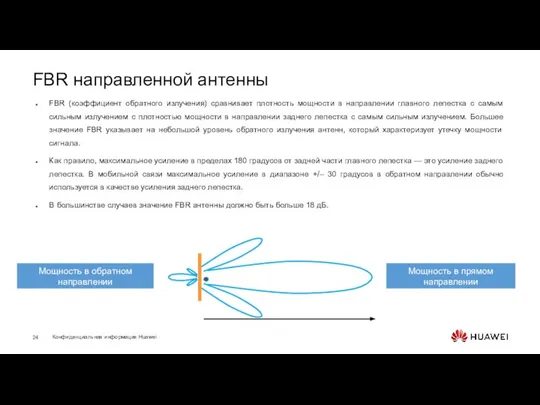 FBR направленной антенны FBR (коэффициент обратного излучения) сравнивает плотность мощности в