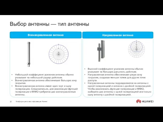 Высокий коэффициент усиления антенны обычно указывает на большую дальность действия. Направленная