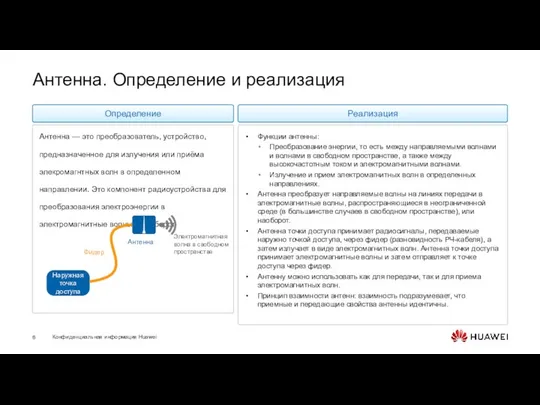 Антенна. Определение и реализация Реализация Функции антенны: Преобразование энергии, то есть