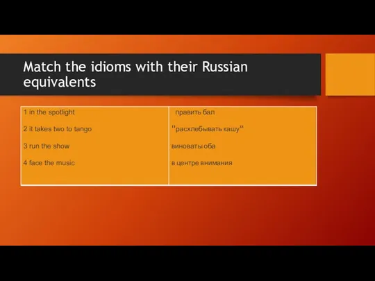 Match the idioms with their Russian equivalents