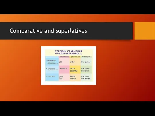 Comparative and superlatives