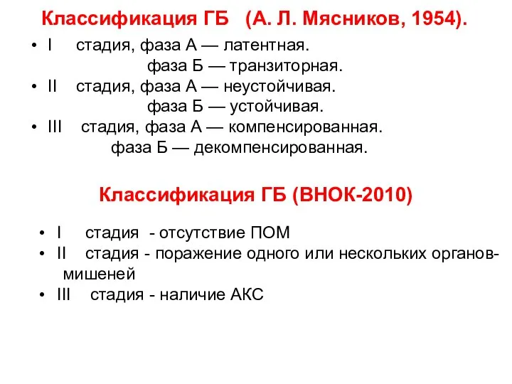 Классификация ГБ (А. Л. Мясников, 1954). I стадия, фаза А —