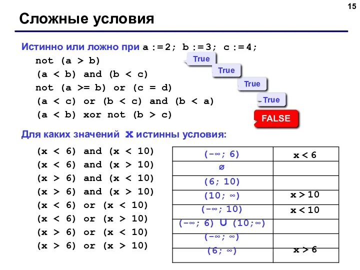 Истинно или ложно при a := 2; b := 3; c