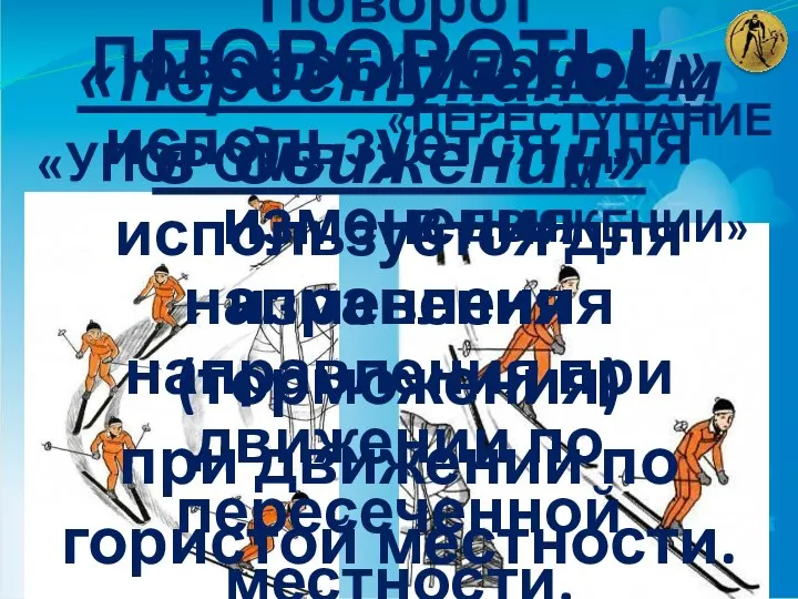 «УПОРОМ» «ПЕРЕСТУПАНИЕМ В ДВИЖЕНИИ» ПОВОРОТЫ Поворот «упором» используется для изменения направления