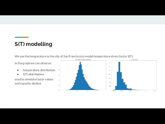 S(T) modelling We use the temperature in the city of San