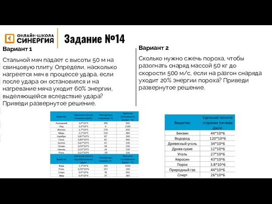 Задание №14 Формат задания: М - мотивационное Р - разогрев/повторение Н