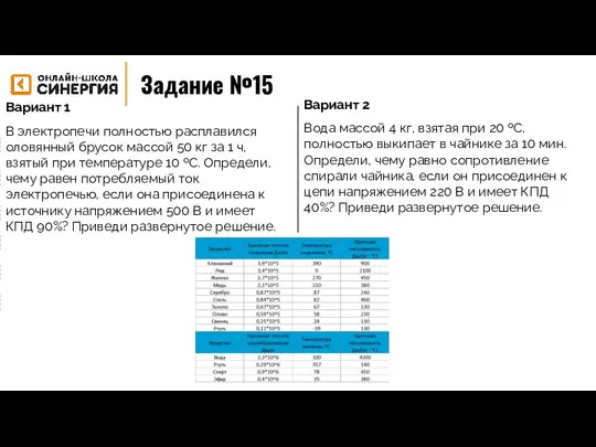 Задание №15 Формат задания: М - мотивационное Р - разогрев/повторение Н