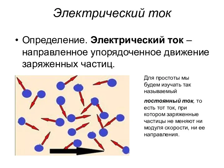 Электрический ток Определение. Электрический ток – направленное упорядоченное движение заряженных частиц.