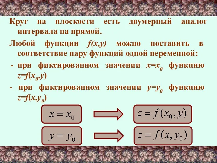 Круг на плоскости есть двумерный аналог интервала на прямой. Любой функции