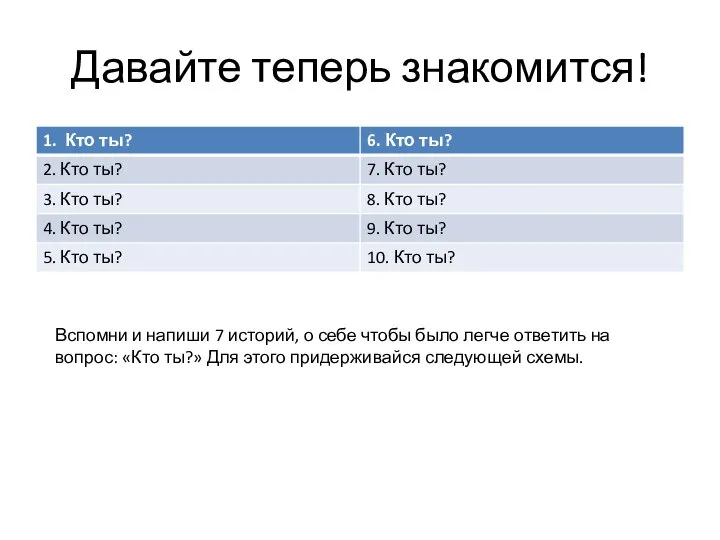 Давайте теперь знакомится! Вспомни и напиши 7 историй, о себе чтобы