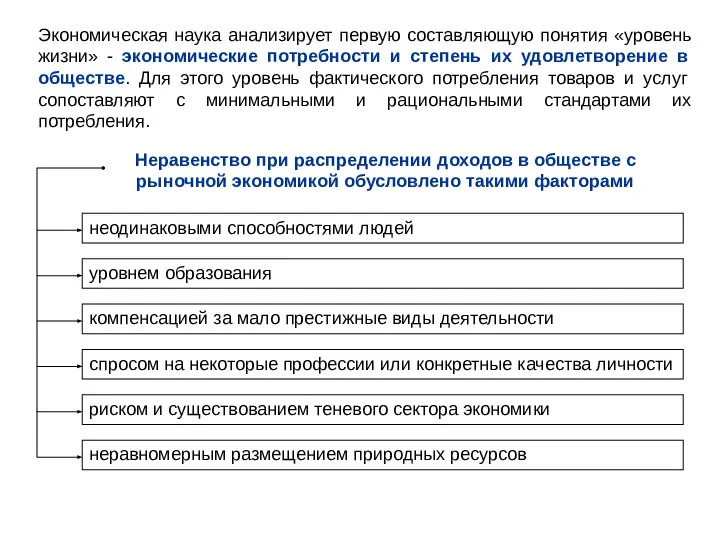 Экономическая наука анализирует первую составляющую понятия «уровень жизни» - экономические потребности