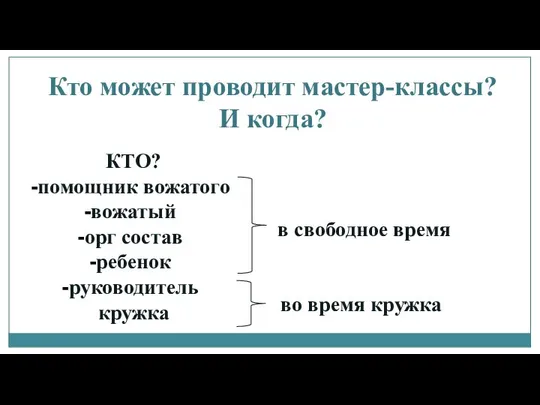 Кто может проводит мастер-классы? И когда? КТО? помощник вожатого вожатый орг