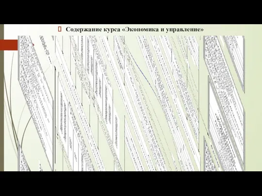 Содержание курса «Экономика и управление»