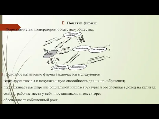 Понятие фирмы Фирма является «генератором богатства» общества. Основное назначение фирмы заключается