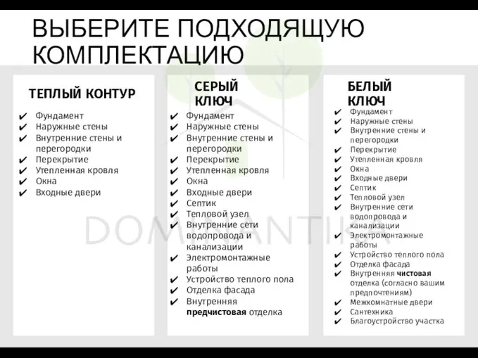 ВЫБЕРИТЕ ПОДХОДЯЩУЮ КОМПЛЕКТАЦИЮ Ё Ё ТЕПЛЫЙ КОНТУР СЕРЫЙ КЛЮЧ БЕЛЫЙ КЛЮЧ