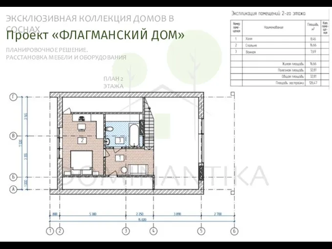 ЭКСКЛЮЗИВНАЯ КОЛЛЕКЦИЯ ДОМОВ В СОСНАХ ПЛАНИРОВОЧНОЕ РЕШЕНИЕ. РАССТАНОВКА МЕБЕЛИ И ОБОРУДОВАНИЯ