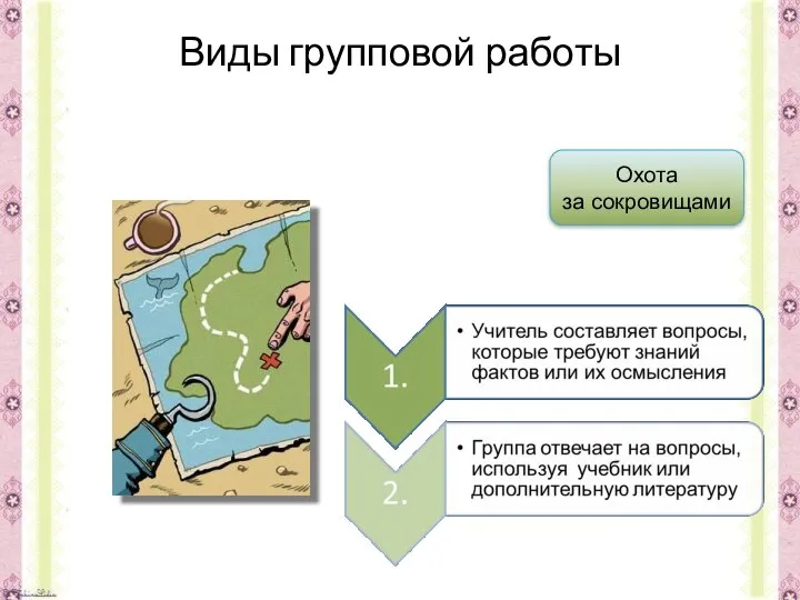 Виды групповой работы Охота за сокровищами