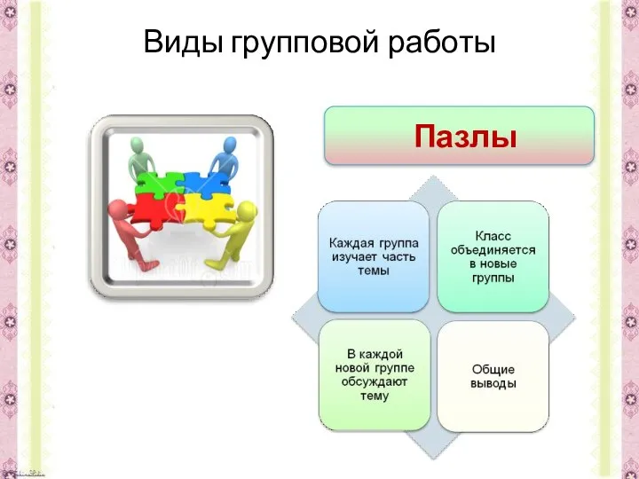 Виды групповой работы Пазлы