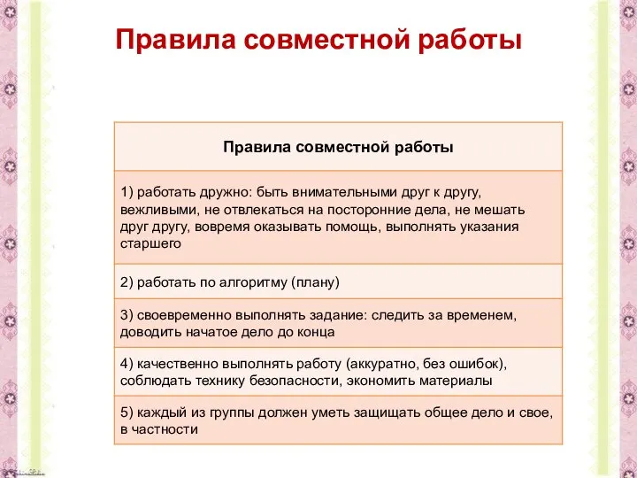 Правила совместной работы