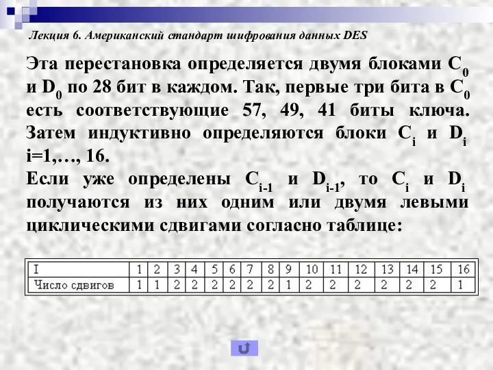 Лекция 6. Американский стандарт шифрования данных DES Эта перестановка определяется двумя