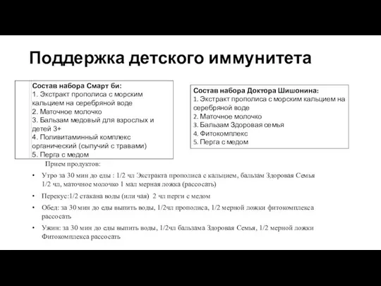 Поддержка детского иммунитета Состав набора Доктора Шишонина: 1. Экстракт прополиса с