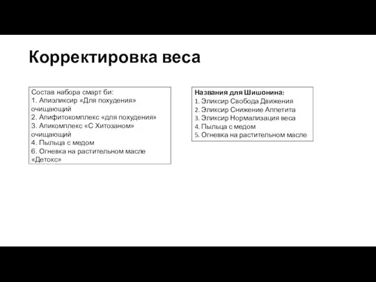 Корректировка веса Названия для Шишонина: 1. Эликсир Свобода Движения 2. Эликсир