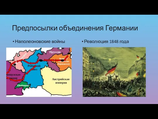 Предпосылки объединения Германии Наполеоновские войны Революция 1848 года