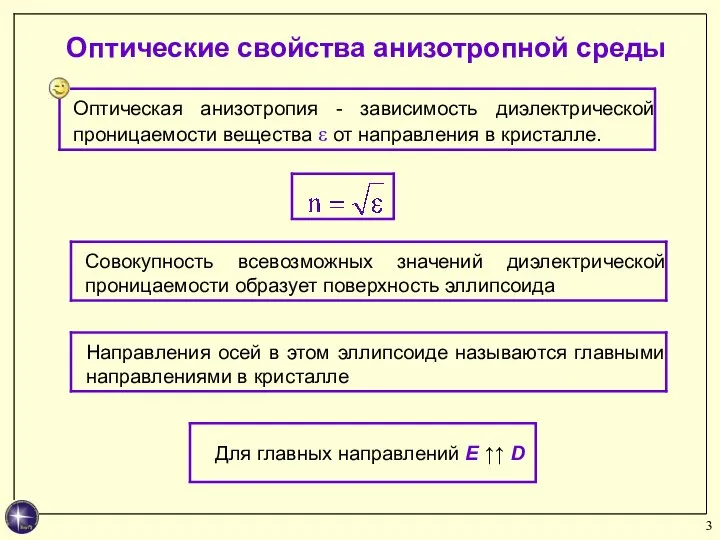 Оптические свойства анизотропной среды