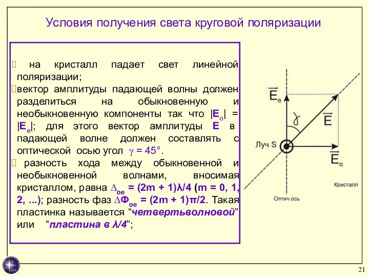 Условия получения света круговой поляризации