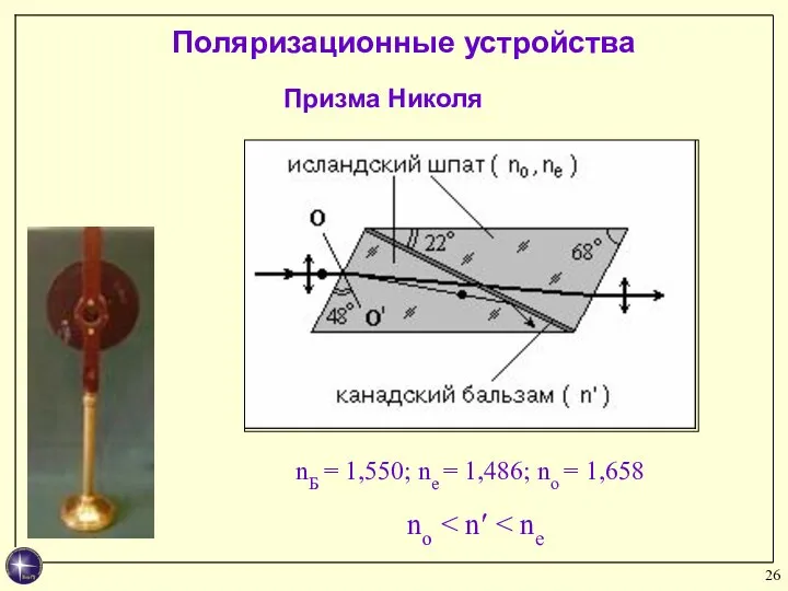 Поляризационные устройства Призма Николя no nБ = 1,550; ne = 1,486; no = 1,658