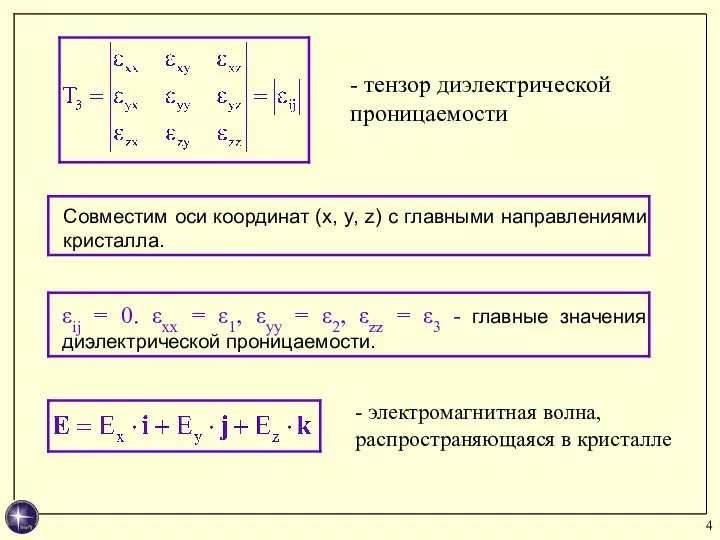 - тензор диэлектрической проницаемости - электромагнитная волна, распространяющаяся в кристалле