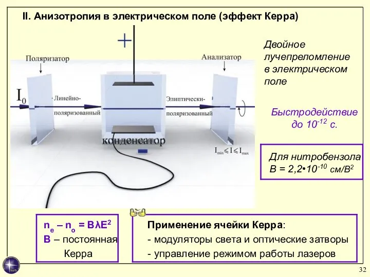 II. Анизотропия в электрическом поле (эффект Керра) Двойное лучепреломление в электрическом поле Быстродействие до 10-12 с.