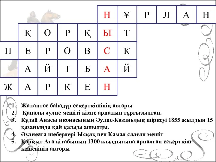 Жалаңтөс баһадүр ескерткішінің авторы Қаналы әулие мешіті кімге арналып тұрғызылған. Құдай