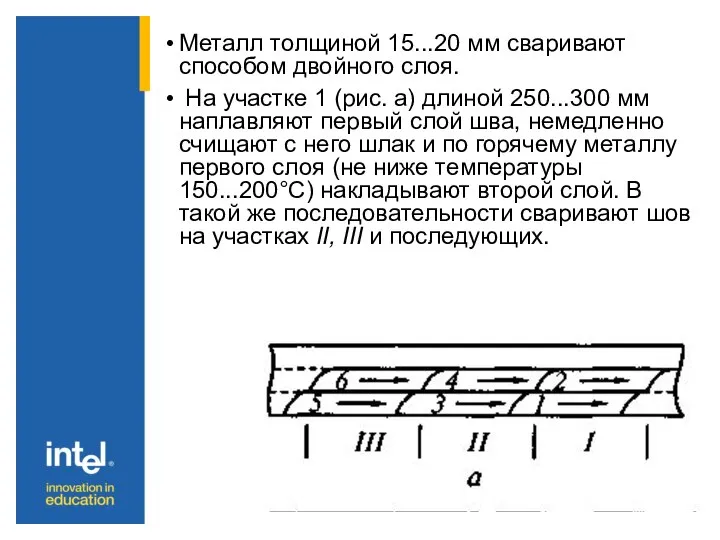 Металл толщиной 15...20 мм сваривают способом двойного слоя. На участке 1